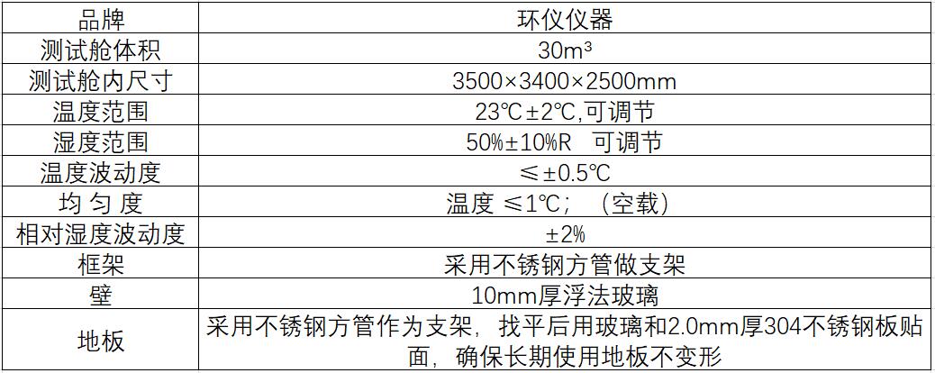 細菌去除能效環境測試需要哪些試驗設備？(圖2)