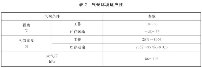 《GB/T 14715-2017 信息技術設備用不間斷電源通用規范》標準(圖2)