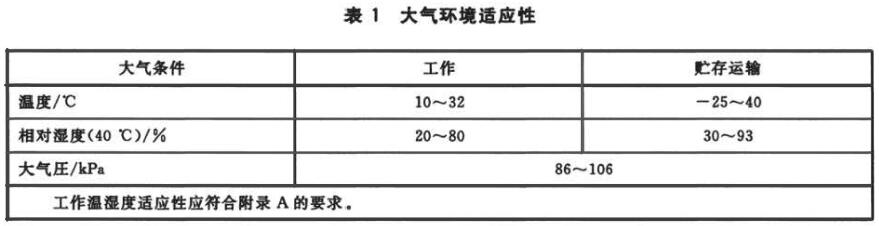 《GB/T 34988-2017 信息技術 單色激光打印機用鼓粉盒通用規范》標準(圖2)