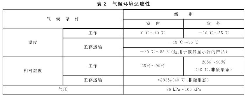 《GB/T 23647-2009 自助服務終端通用規范范》標準(圖2)