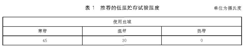《GB/T 38924.2-2020 民用輕小型無人機系統環境試驗方法 第2部分： 低溫試驗》標準(圖2)