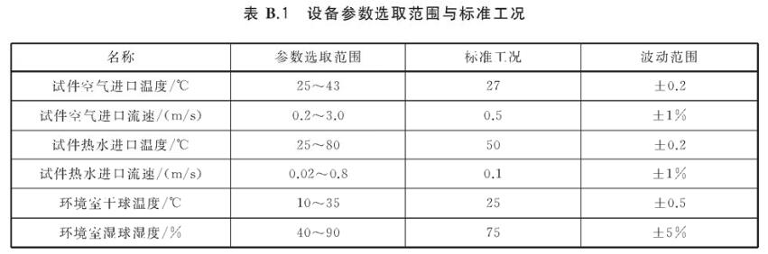 家用電冰箱換熱器換熱性能環境室(圖2)