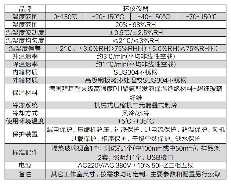 飛行器飛行汽車的預處理試驗室(圖2)