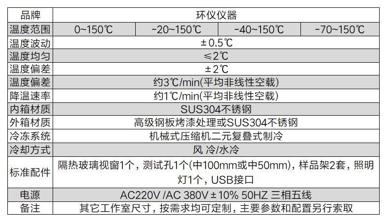 飛行汽車電池組溫度循環試驗箱(圖2)